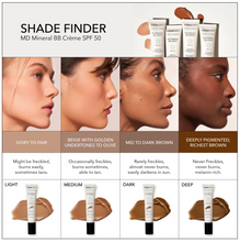 Load image into Gallery viewer, BEST-SELLER MD Mineral BB Crème SPF 50
